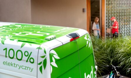 Science Based Target.