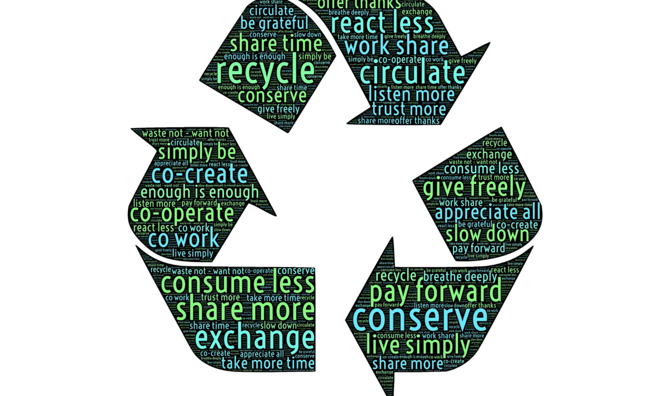 Przepisy z zakresu zrównoważonego rozwoju