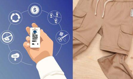 Cyfrowy paszport produktu