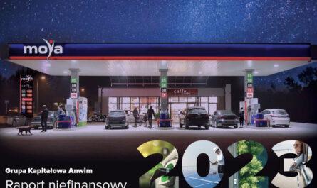 Grupa Kapitałowa Anwim opublikowała raport niefinansowy za 2023 rok