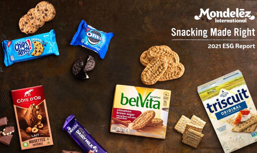 Mondelēz International realizuje cele zrównoważonego rozwoju