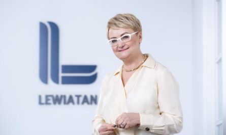 bierność zawodową kobiet